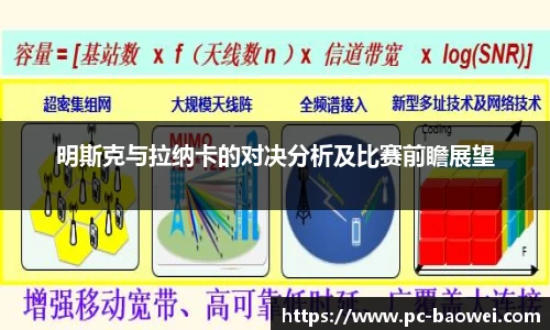 明斯克与拉纳卡的对决分析及比赛前瞻展望